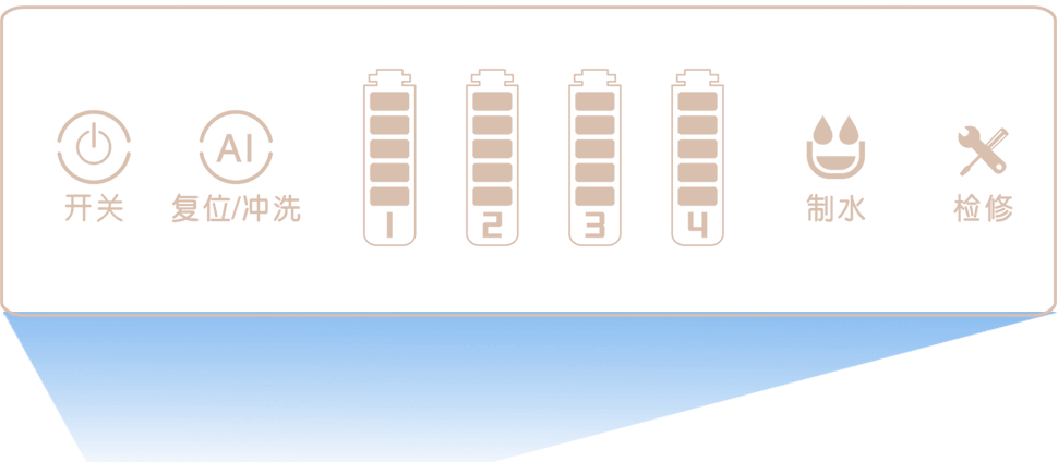 超长可视操作屏幕